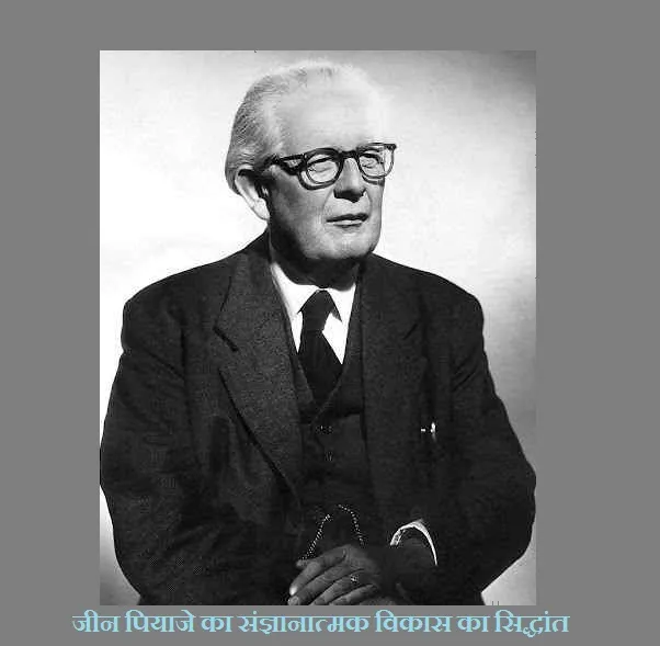 Jean-Piaget-Theory-of-Convenient-Development